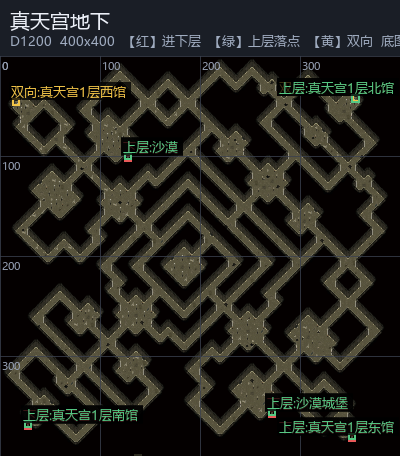 真天宫地下 走法图